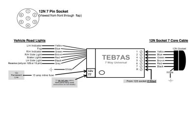 Towbar Bypass Relay Wiring Diagram