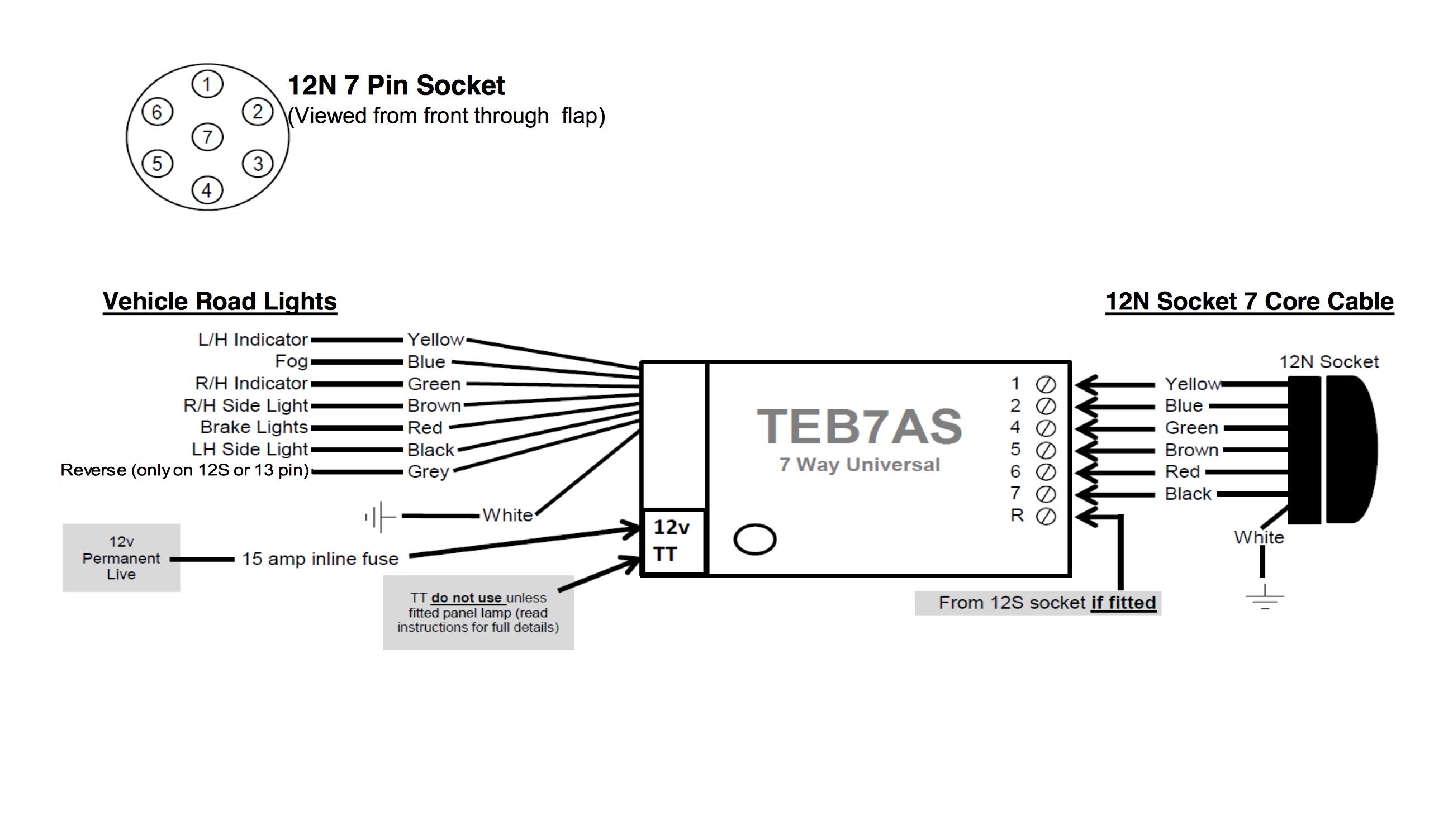 towbar socket wiring